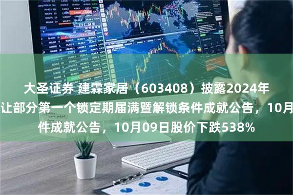 大圣证券 建霖家居（603408）披露2024年员工持股计划首次受让部分第一个锁定期届满暨解锁条件成就公告，10月09日股价下跌538%